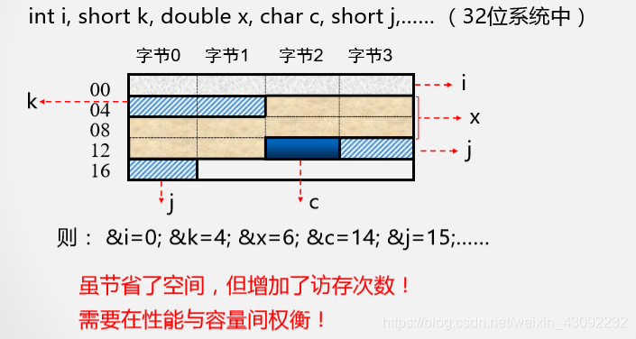 ここに画像を挿入説明