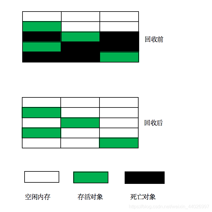 ここに画像を挿入説明