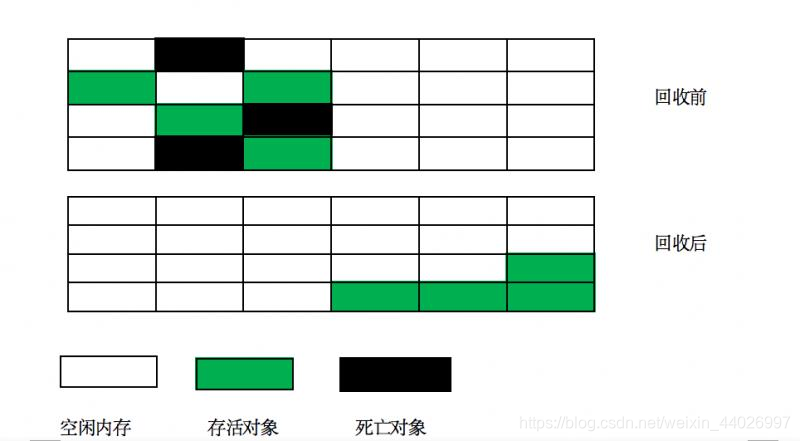 ここに画像を挿入説明