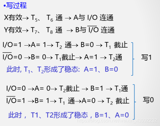 ここに画像を挿入説明