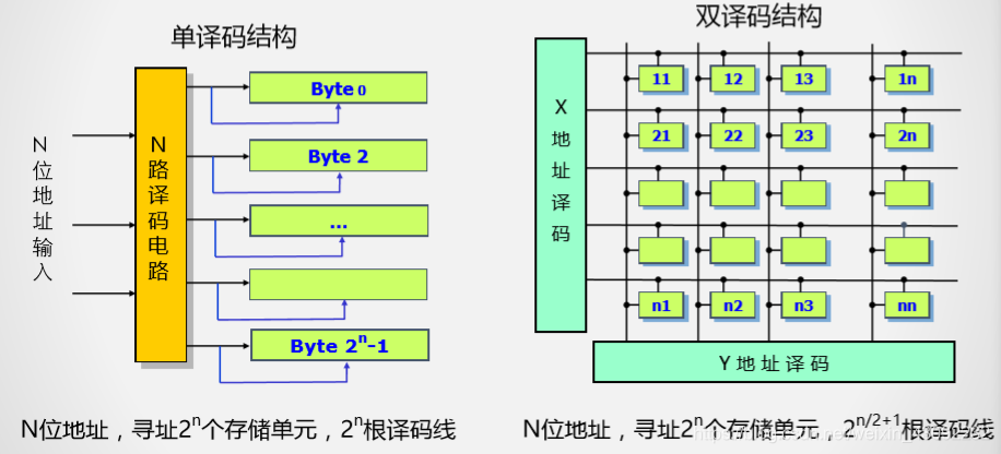 ここに画像を挿入説明