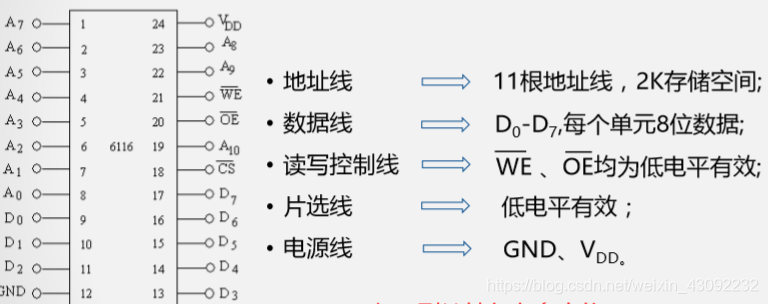 ここに画像を挿入説明