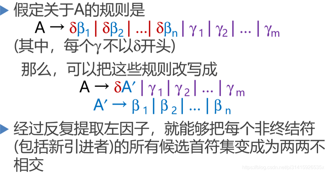 提取公共左因子