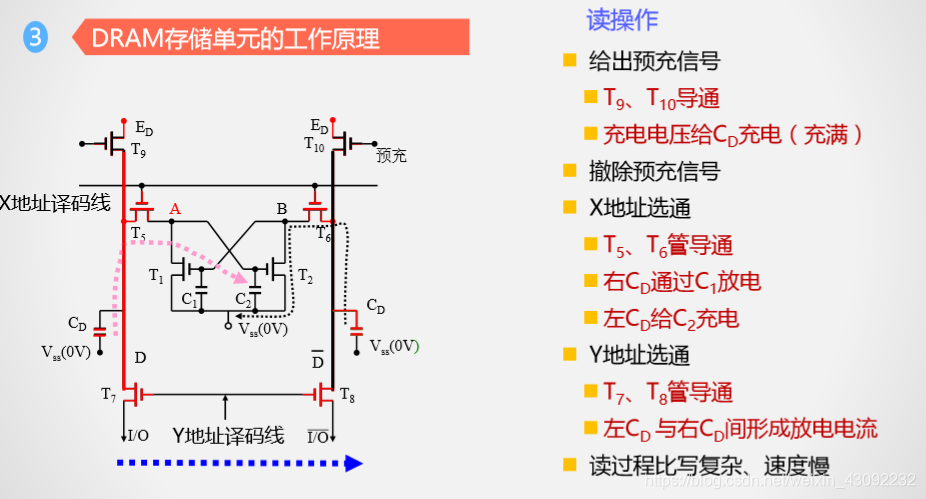 ここに画像を挿入説明