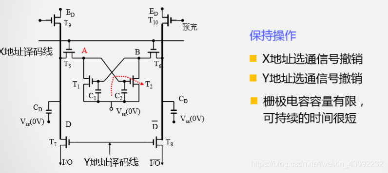 ここに画像を挿入説明