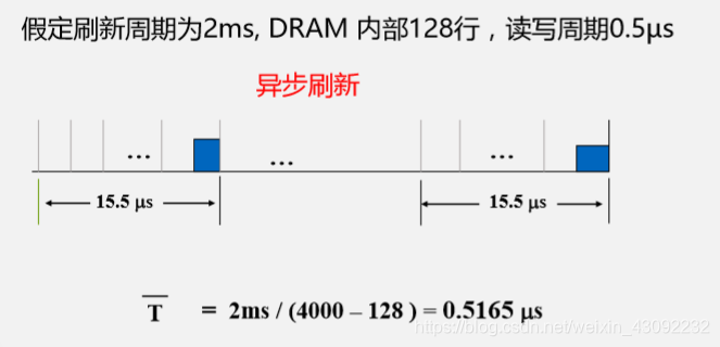 ここに画像を挿入説明