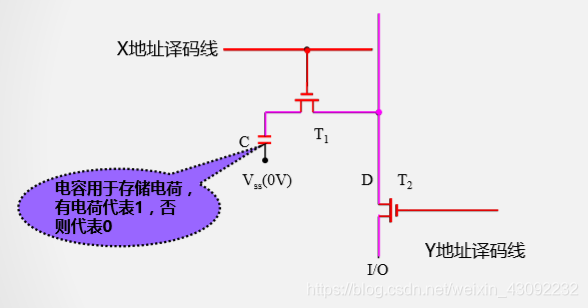 ここに画像を挿入説明