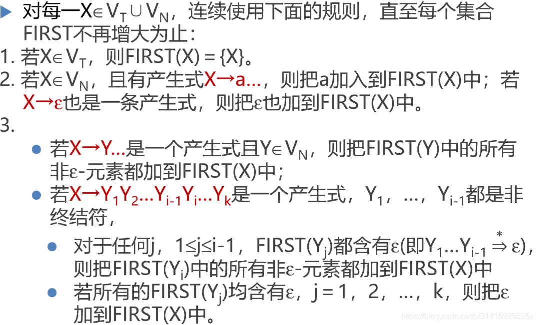 构造每个文法符号的FIRST集合