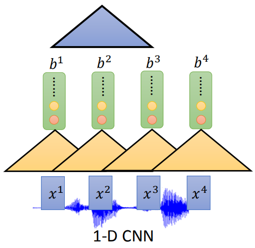 ch1-2-1