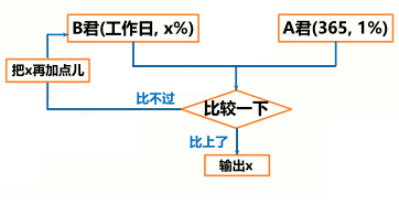 ここに画像の説明を挿入