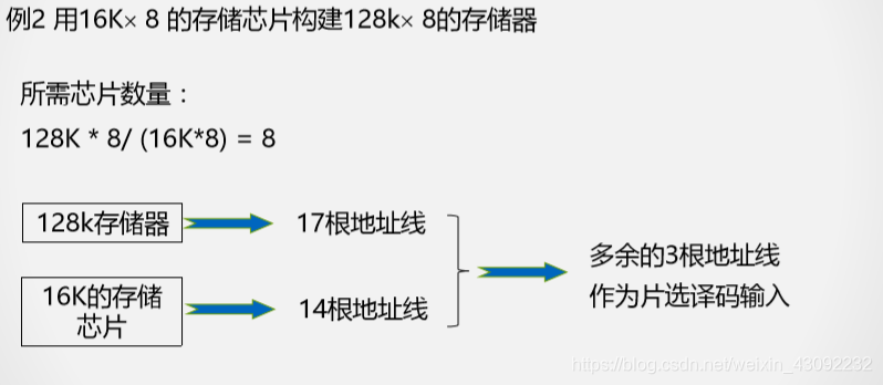 ここに画像を挿入説明