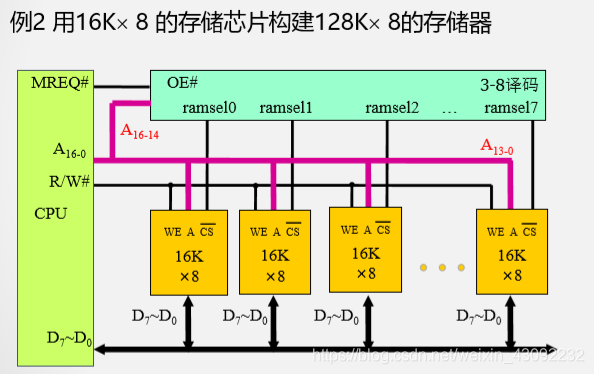 ここに画像を挿入説明