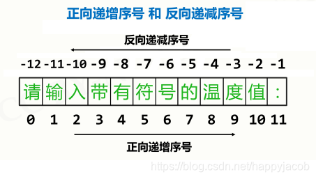 ここに画像の説明を挿入