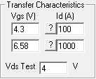 Transfer Characteristics