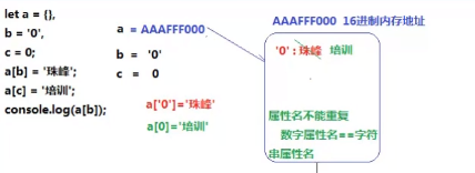 ここに画像を挿入説明