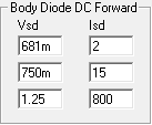 Body Diode DC Forward