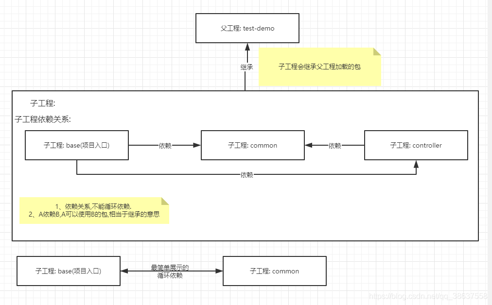 ここに画像の説明を挿入します