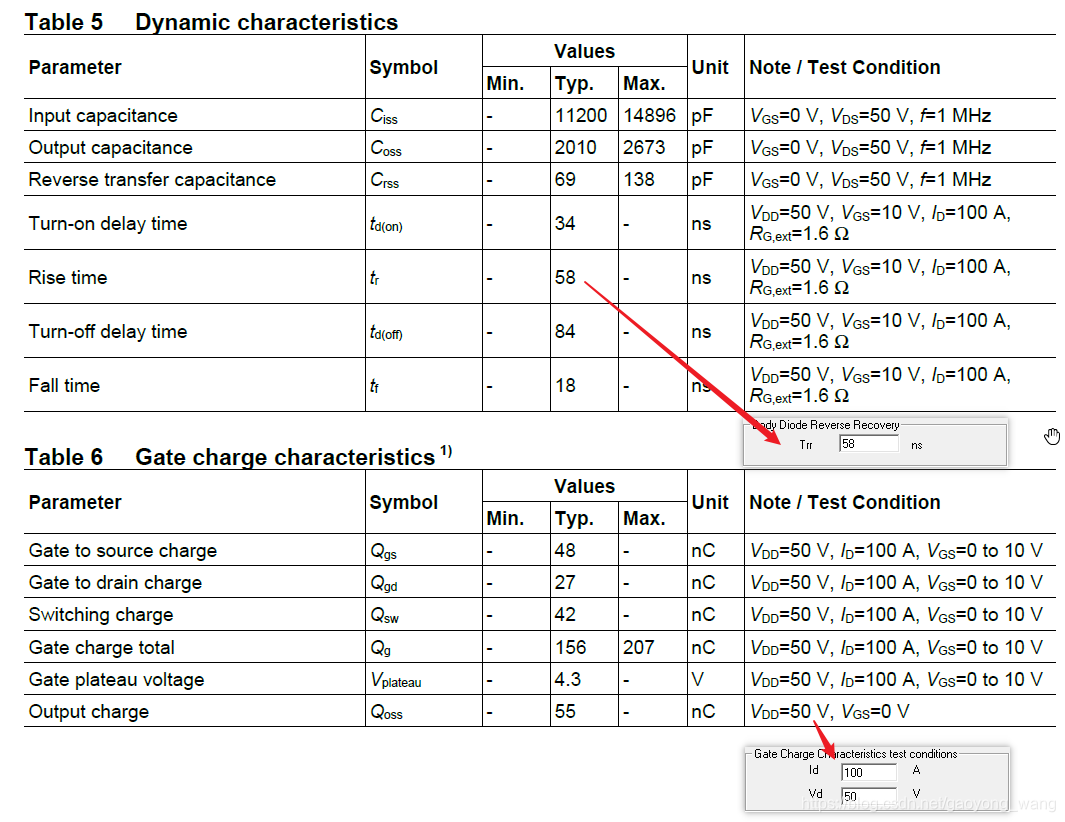 body diode