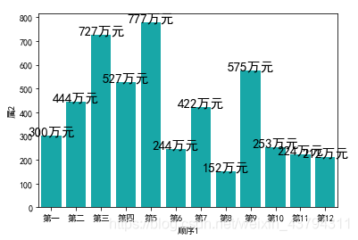 ここに画像を挿入説明