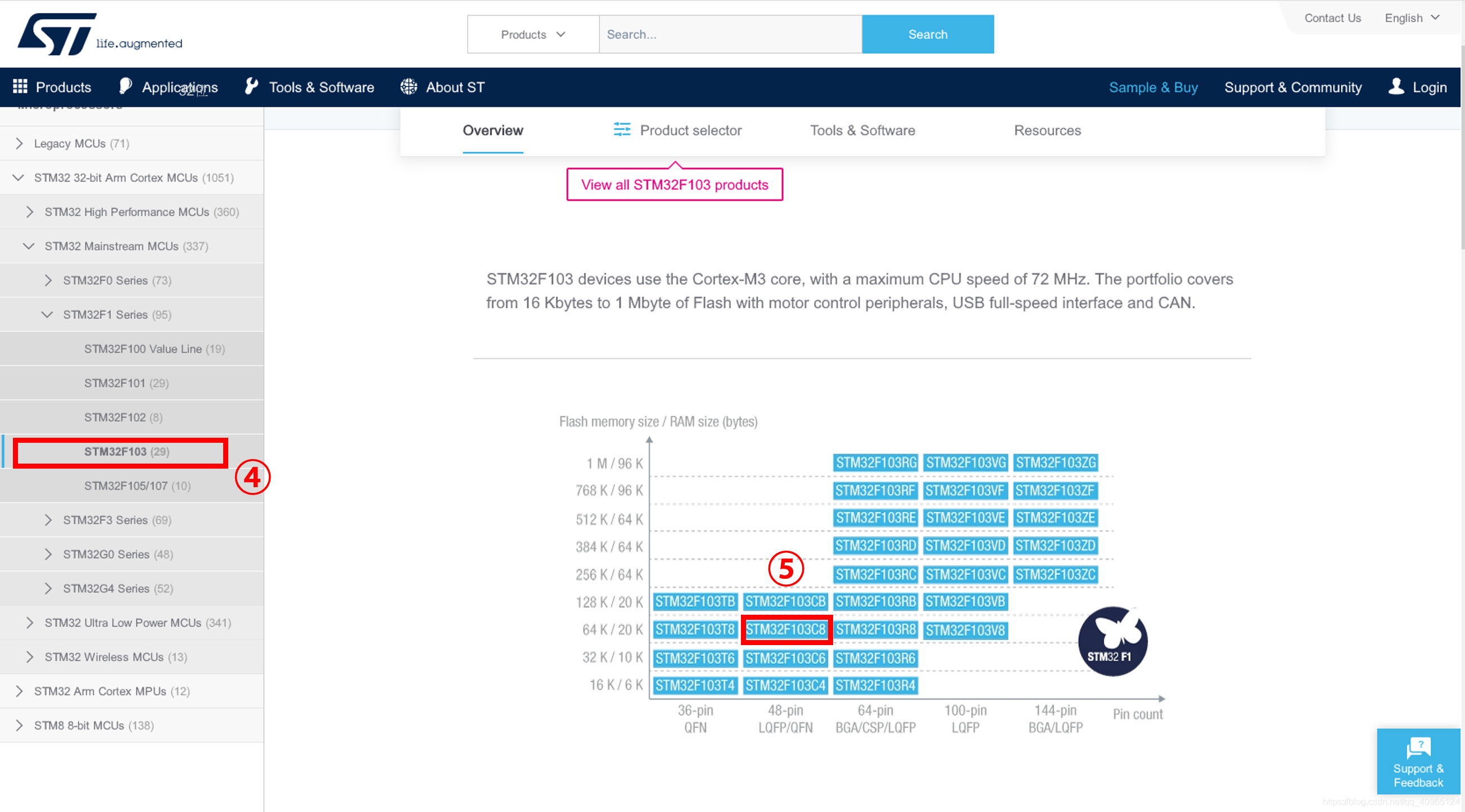 从ST官网获取标准外设库以及官方例程_st官方例程-CSDN博客