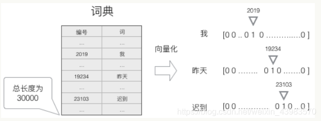 ここに画像を挿入説明