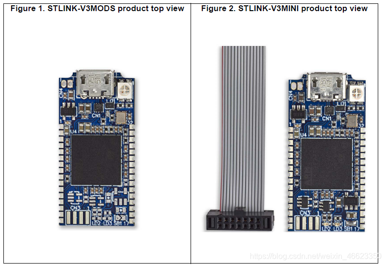 STLINK-V3 mini