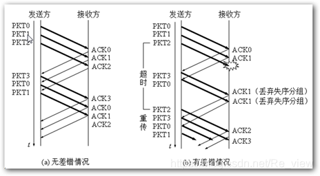 等位计原理是什么_肛温计是什么样子的