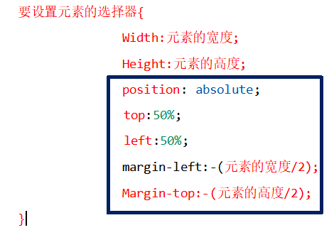 这是让一个绝对定位的元素在页面水平居中的方法