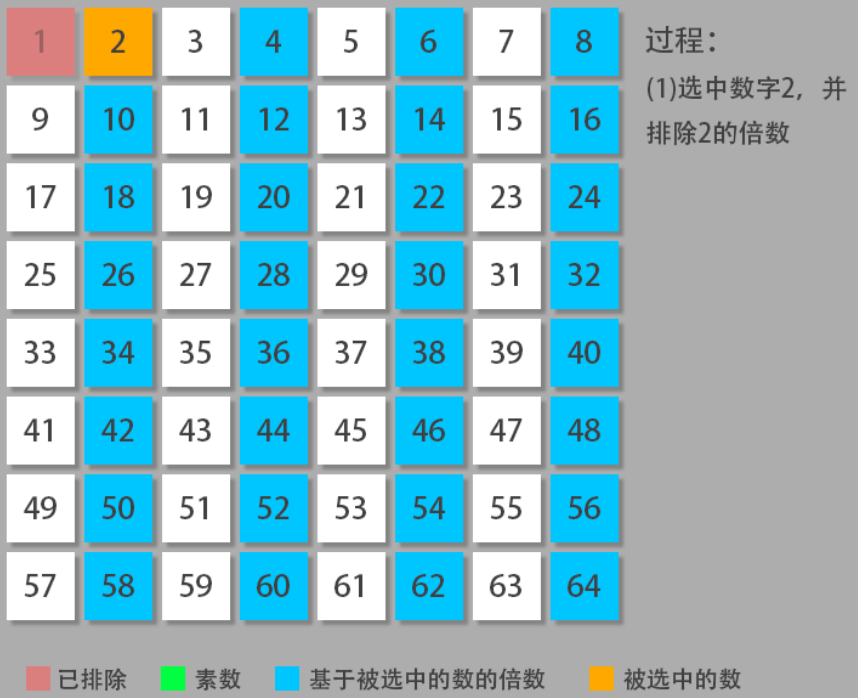 watermark,type_ZmFuZ3poZW5naGVpdGk,shadow_10,text_aHR0cHM6Ly9ibG9nLmNzZG4ubmV0L3FxXzQzNTM5NTk5,size_16,color_FFFFFF,t_70