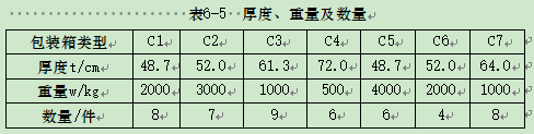 ここに画像を挿入説明