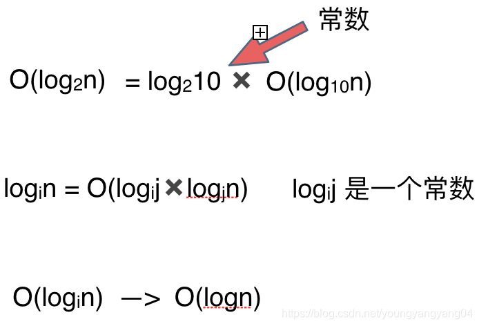 ここに画像を挿入説明