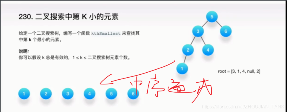 [Pictures of foreign chains dump fails, the source station may have a security chain mechanism, it is recommended to save the picture down directly upload (img-0DLBPm2k-1585481734514) (C: \ Users \ Administrator \ AppData \ Roaming \ Typora \ typora-user-images \ 1585465293114.png)]