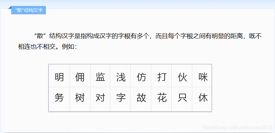 汉字的基本字根有多少个 watermark,type_ZmFuZ3poZW5naGVpdGk,shadow_10,text_aHR0cHM6Ly9ibG9nLmNzZG4ubmV0L3hpbmxhbjM2MTg=,size_16,color_FFFFFF,t_70
