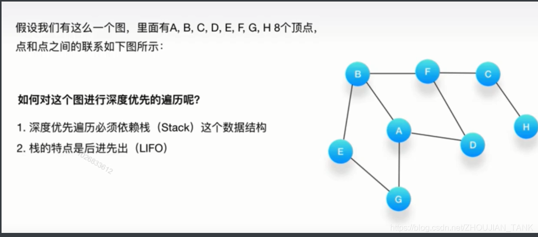 [Pictures of foreign chains dump fails, the source station may have a security chain mechanism, it is recommended to save the picture down directly upload (img-91x59Mwb-1585482698507) (C: \ Users \ Administrator \ AppData \ Roaming \ Typora \ typora-user-images \ 1585475182196.png)]