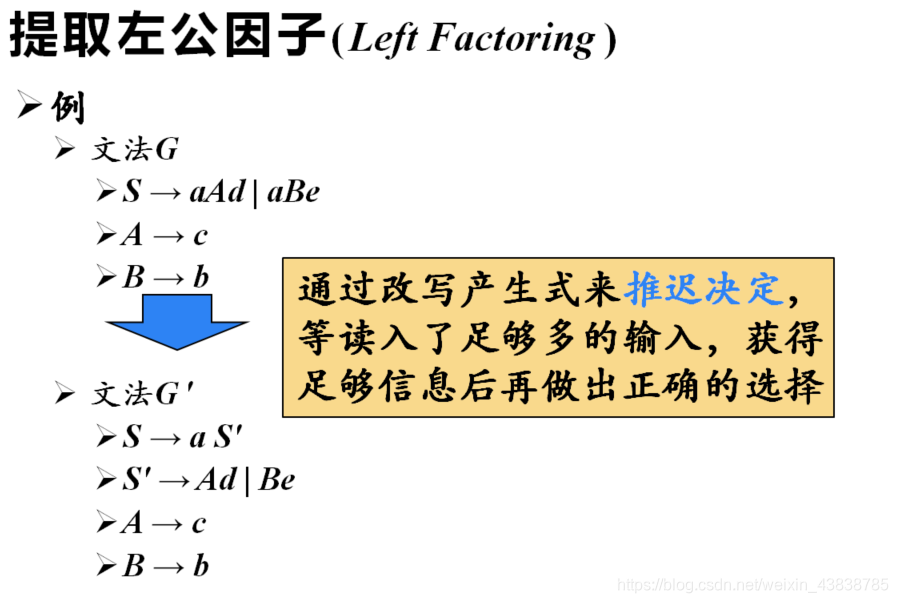 知识快速进脑子 watermark,type_ZmFuZ3poZW5naGVpdGk,shadow_10,text_aHR0cHM6Ly9ibG9nLmNzZG4ubmV0L3dlaXhpbl80MzgzODc4NQ==,size_16,color_FFFFFF,t_70