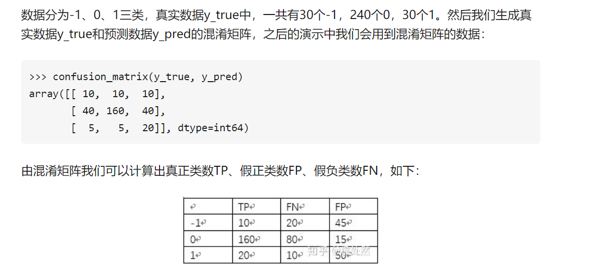 sklearn-f1-score-weixin-43178406-csdn-sklearn-zero-division