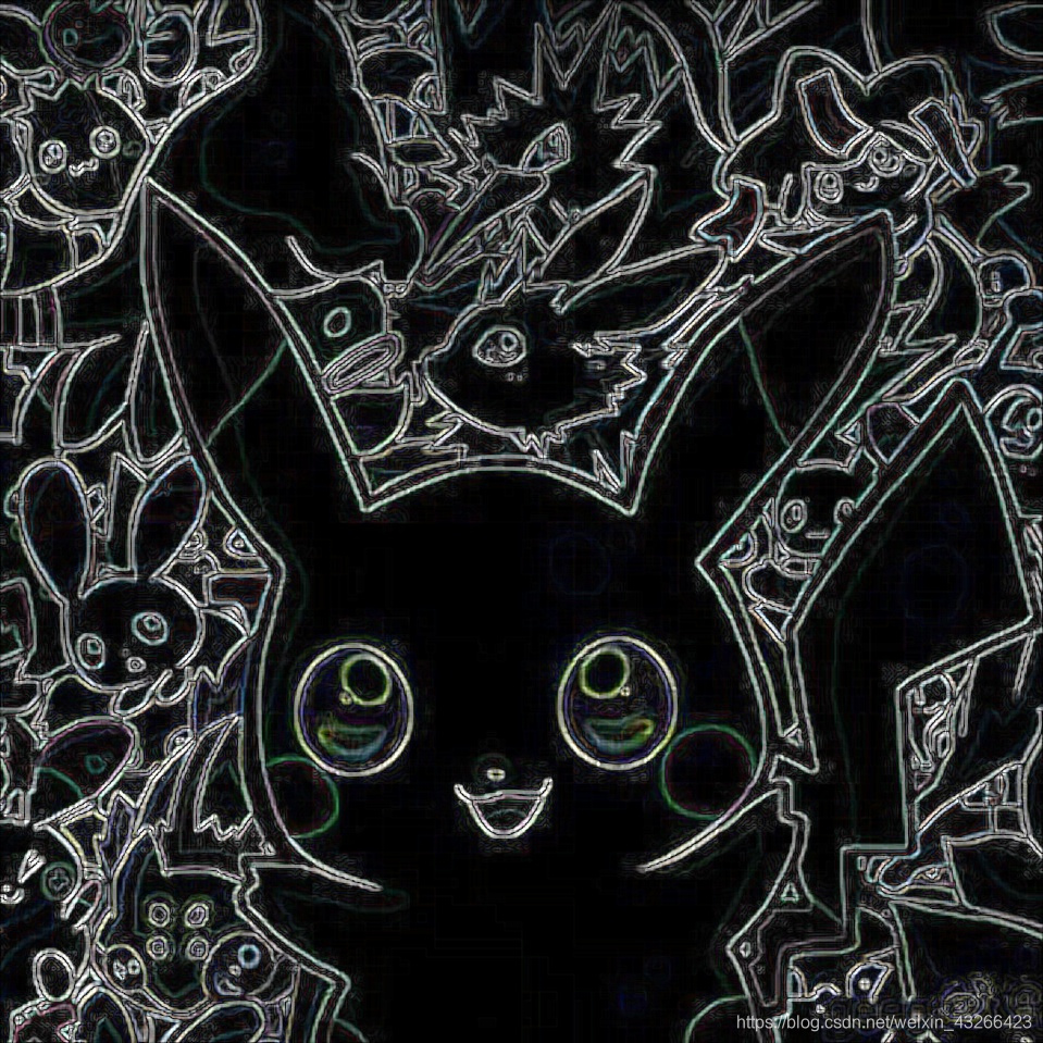 Opencv Python Python Convertscaleabs CSDN