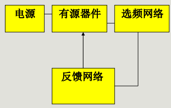 watermark,type_ZmFuZ3poZW5naGVpdGk,shadow_10,text_aHR0cHM6Ly9ibG9nLmNzZG4ubmV0L3FxXzQ0NDMxNjkw,size_16,color_FFFFFF,t_70