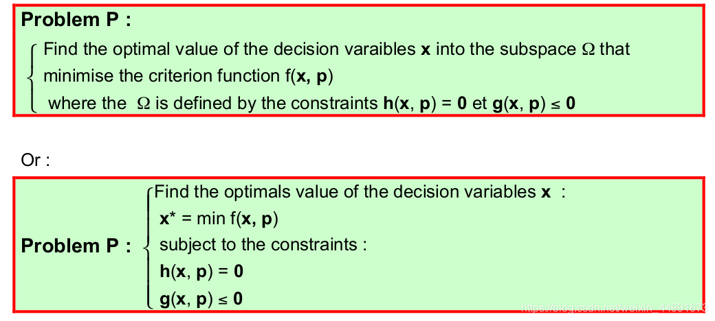 最优化基础(1):单目标优化问题求解基础(Formulation of single objective optimization ...
