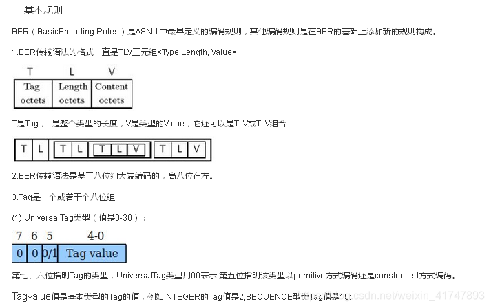 练习准备】简单结构体的编码解码（ASN.1-DER-TLV编码解码案例）_c语言 