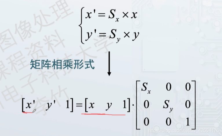 比例缩放