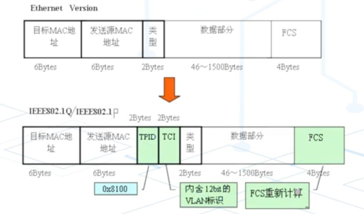 多功能无线宽带是什么原理_宽带是什么样子图片(3)