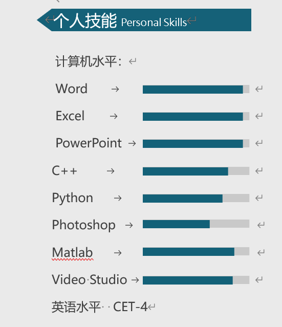 程序员垃圾简历长什么样？