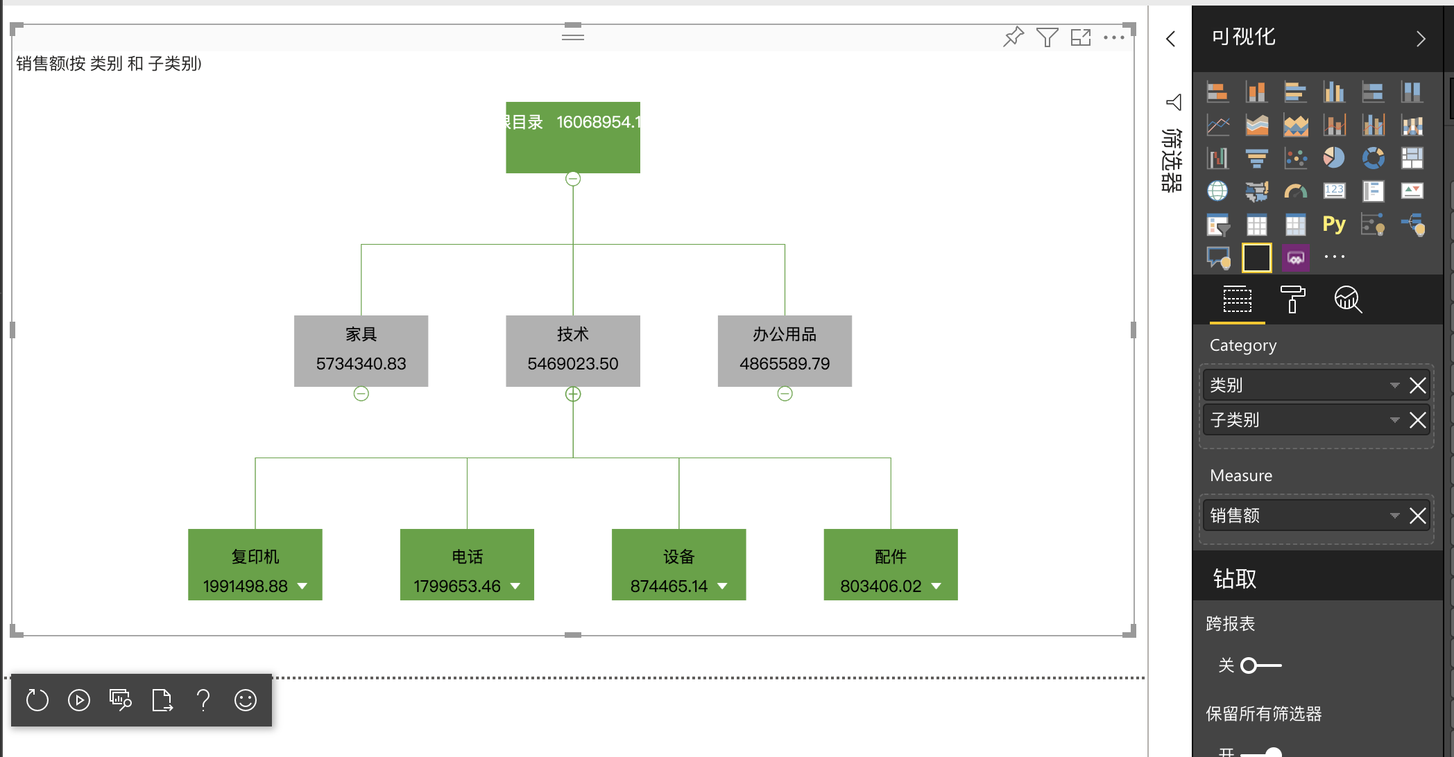 Power BI Echart Tree开发自定义可视化对象_`bm0gukCSDN博客