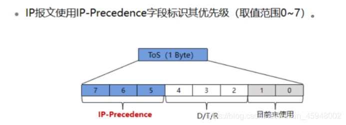 ここに画像の説明を挿入