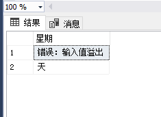 【SQL的学习笔记】SQL里的三目运算符（甚至多目运算符）