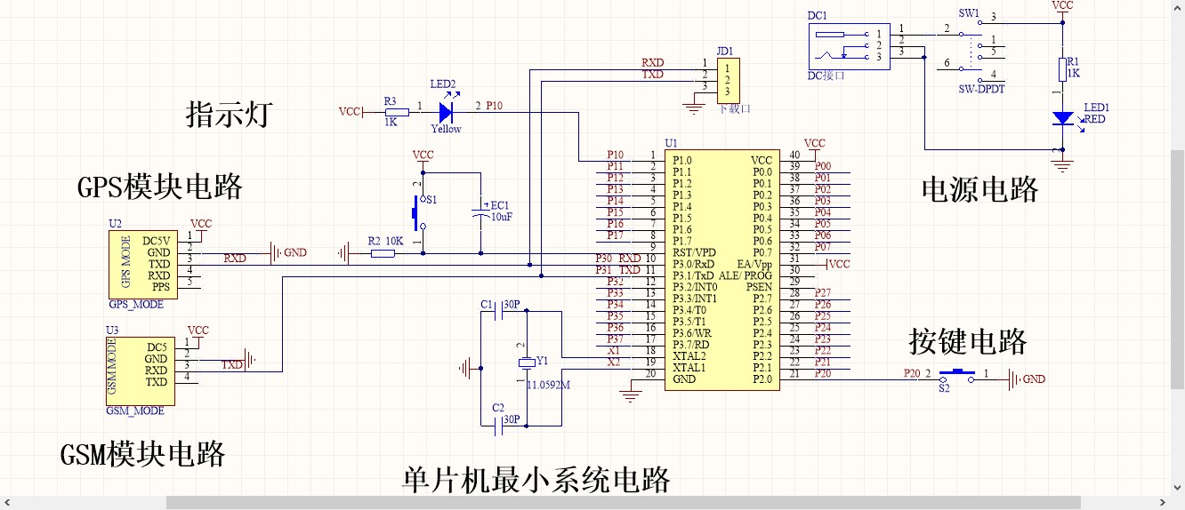 本系统由stc89c52单片机电路 gps模块电路 gsm模块sim800a 指示灯电路