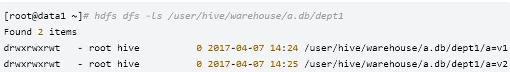 Hive 中数据仓库默认位置配置及库表关系