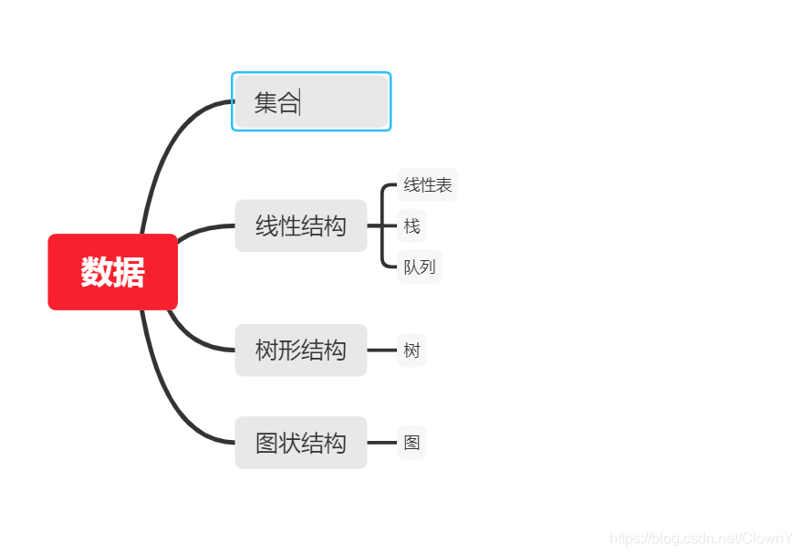 逻辑结构