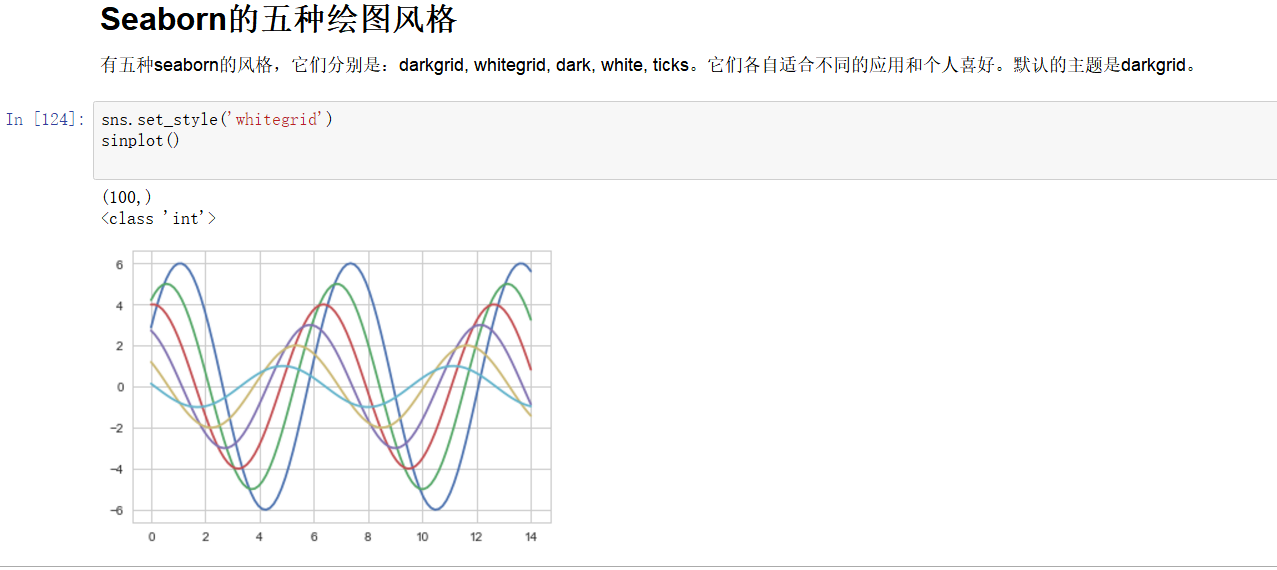 python seaborn的常用方法及小例子,免费开源!_python sns包-CSDN博客